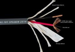 Kabel głośnikowy Cardas 101